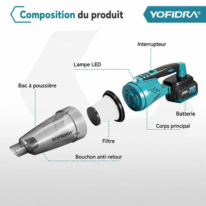 YOFIDRA 4-en-1 – Aspirateur Sans Fil 12 kPa