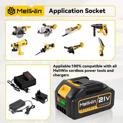 MELLWIN – Kabelloses Turbo-Gebläse, bürstenloser Motor 300.000 U/min