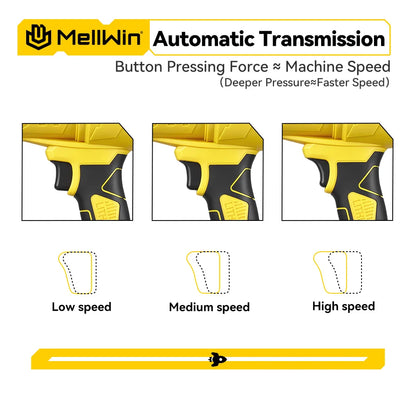 MELLWIN – Kabelloses Turbo-Gebläse, bürstenloser Motor 300.000 U/min