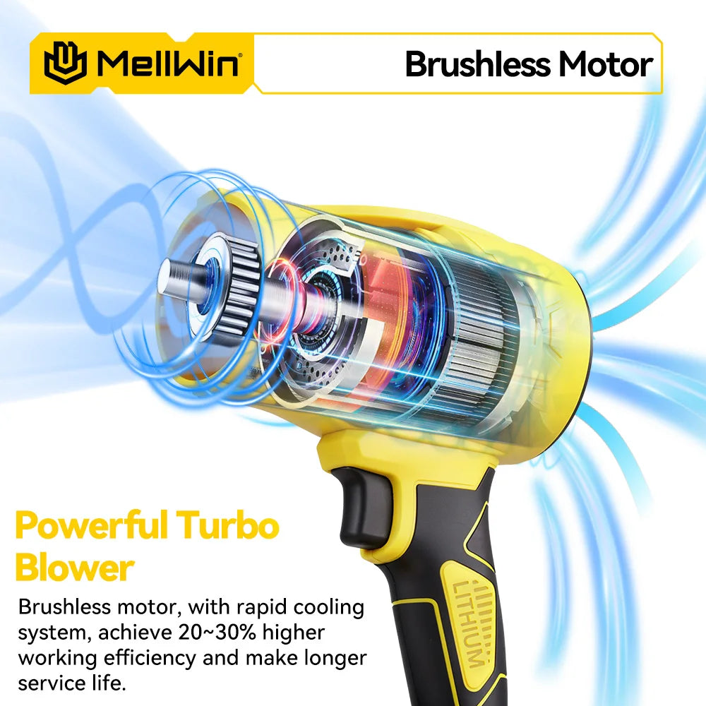 MELLWIN – Kabelloses Turbo-Gebläse, bürstenloser Motor 300.000 U/min