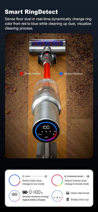 VC205 – Aspirateur Balai Sans Fil 27 kPa