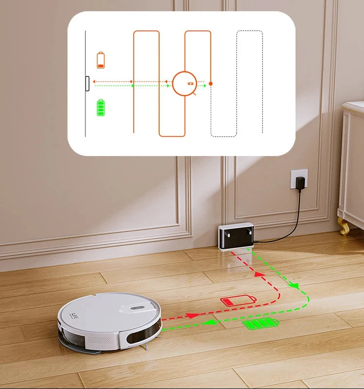 Robot aspirateur laveur 5000 Pa avec navigation SoF LiDAR