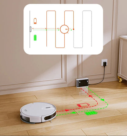 Robot aspirateur laveur 5000 Pa avec navigation SoF LiDAR