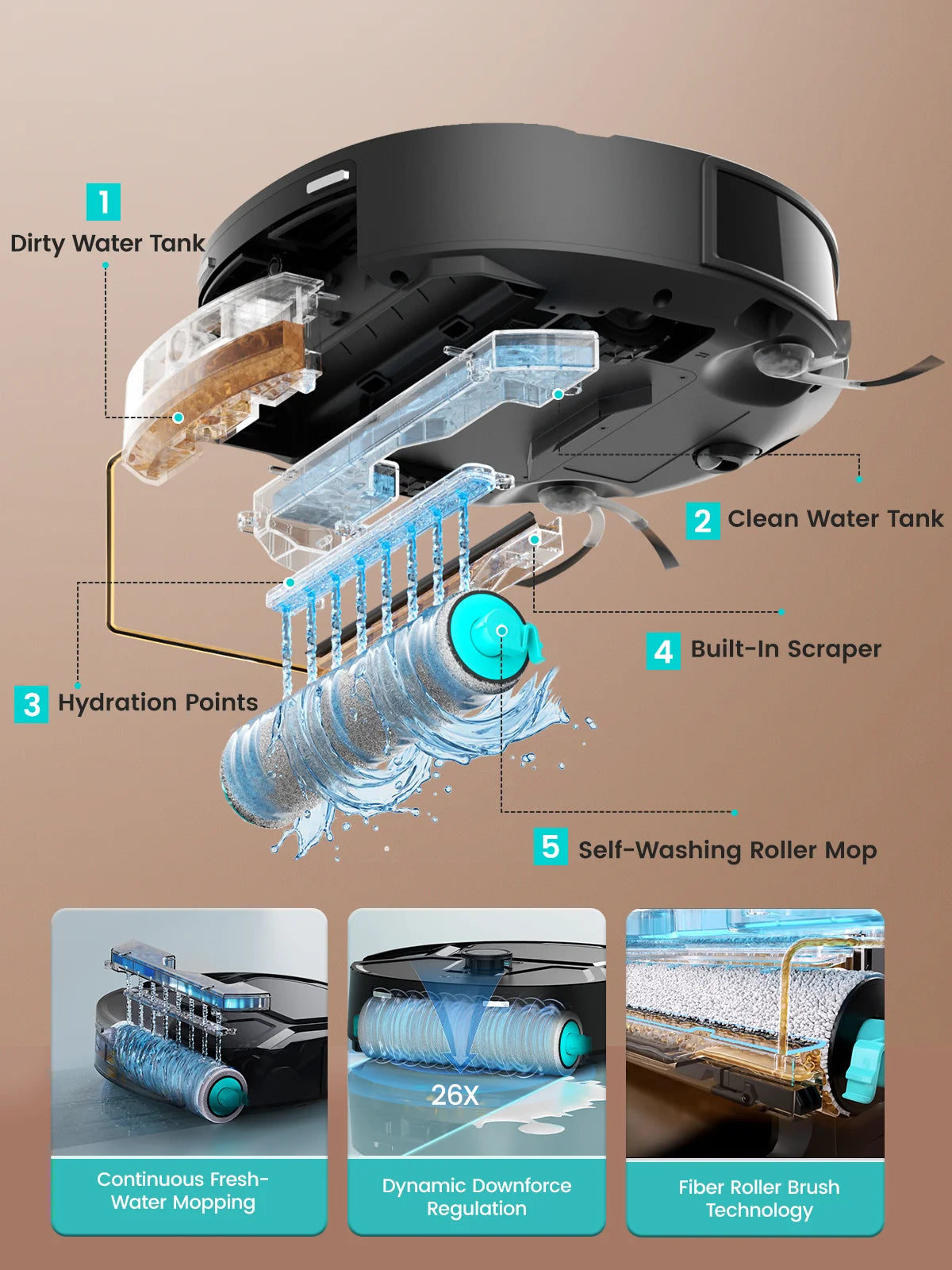Lefant M265 – Robot Aspirateur Laveur 18 000 Pa dToF
