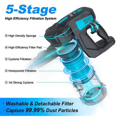 INSE V770 – Aspirateur Balai Sans Fil 20 kPa