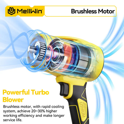 MELLWIN – Kabelloses Turbo-Gebläse, bürstenloser Motor 300.000 U/min