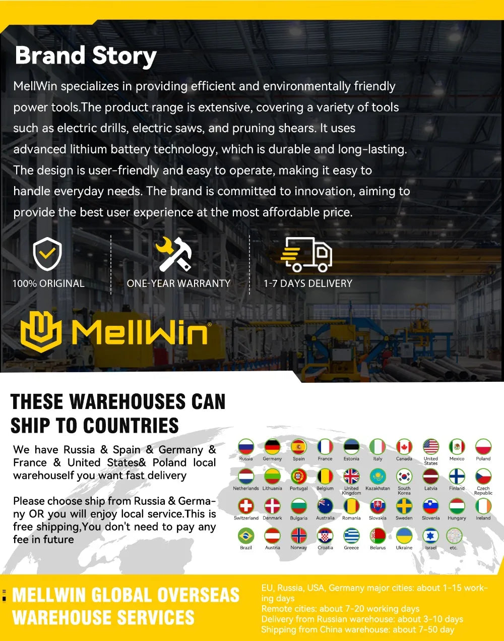 MELLWIN – Kabelloses Turbo-Gebläse, bürstenloser Motor 300.000 U/min