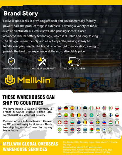 MELLWIN – Kabelloses Turbo-Gebläse, bürstenloser Motor 300.000 U/min