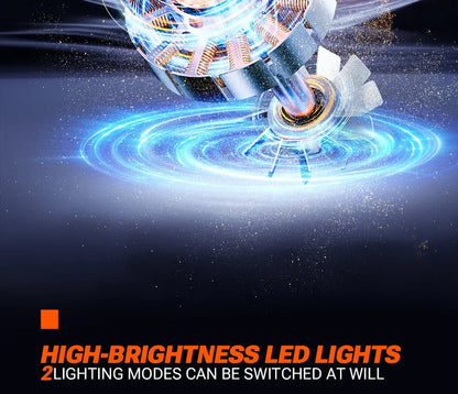 Kabelloser Handstaubsauger – Saug- und Blasfunktion mit LED