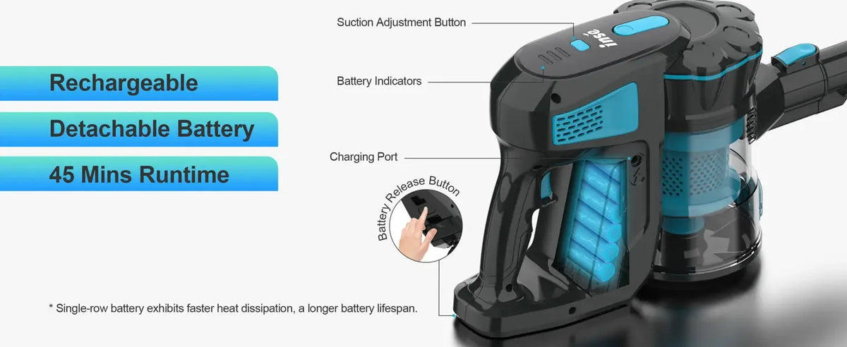 INSE V770 – Aspirateur Balai Sans Fil 20 kPa