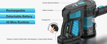 INSE V770 – Aspirateur Balai Sans Fil 20 kPa