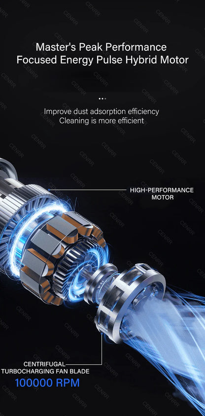 ASPIRATEUR VOITURE SANS FIL