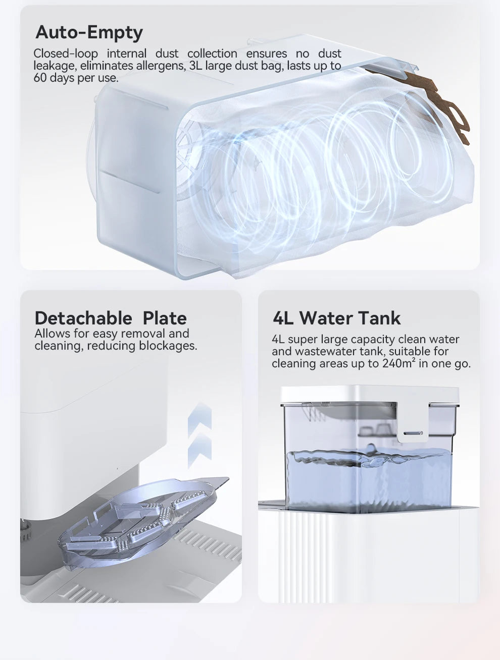 JONR P20 Pro – Robot Aspirateur Laveur avec Station