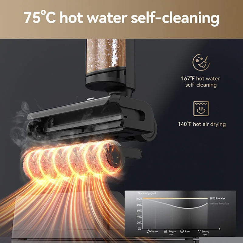 JONR ED12 Pro Max – Aspirateur Laveur Sans Fil 17 kPa