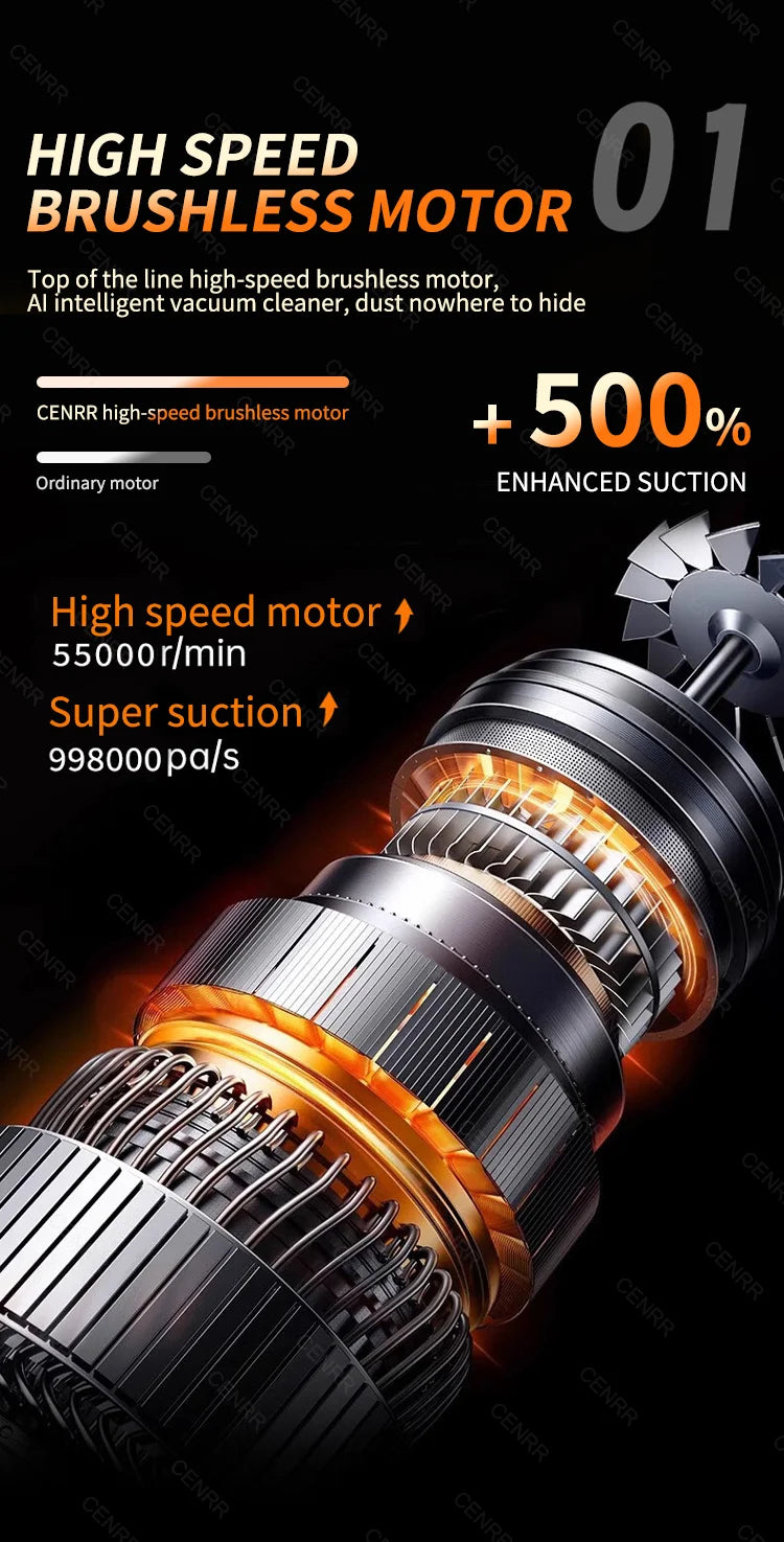CENRR – Mini Aspirateur Voiture Sans Fil & Souffleur