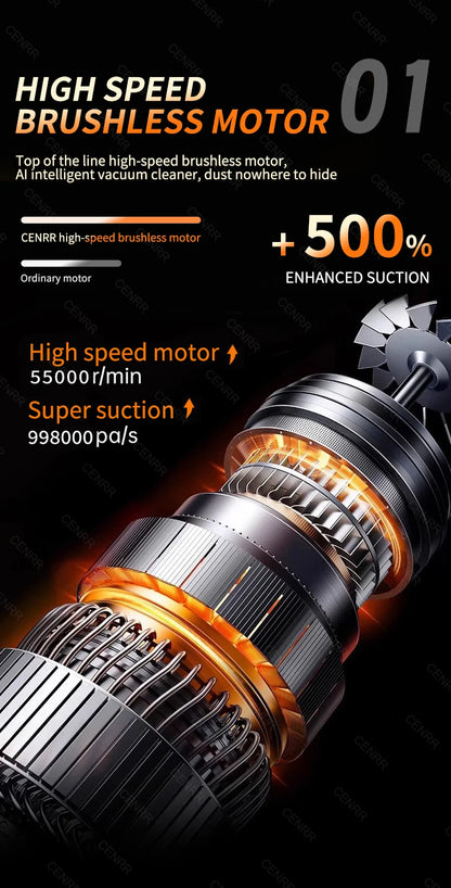 CENRR – Mini Aspirateur Voiture Sans Fil & Souffleur