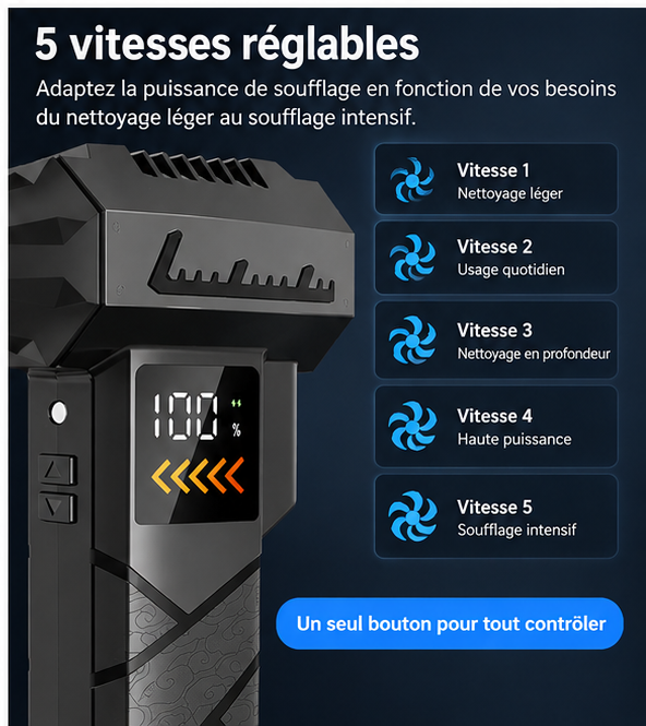 HFX04 – 5 vitesses réglables en français