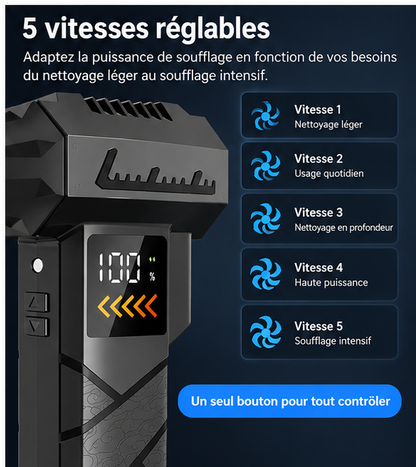 HFX04 – 5 vitesses réglables en français