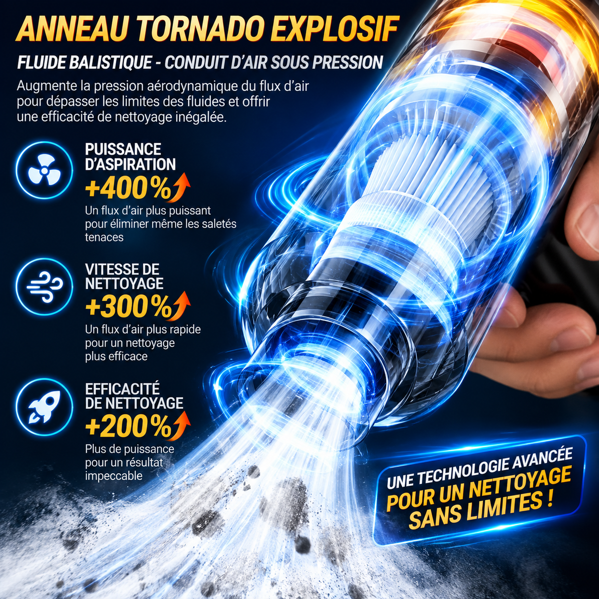 SZUK Mini – anneau Tornado en français